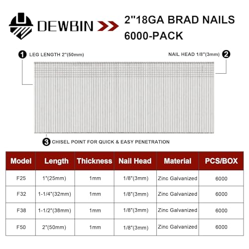 DEWBIN 2-inch 18 GA Galvanized Brad Nails - 6000 Count for Nail Gun