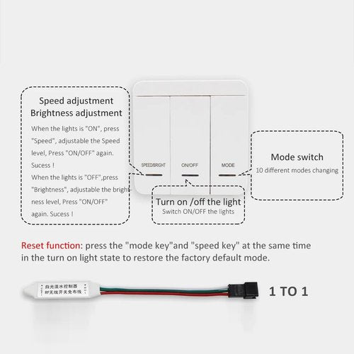 DC5-24V WS2811 Running Water Flowing LED Light Strip Controller Panel Reflux Pixel 3Key RF Button Switch Controler