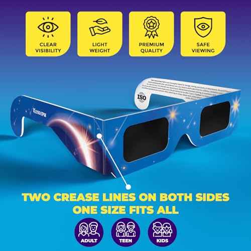 Solar Eclipse Glasses Approved 2024, (2 Pack) CE And ISO Certified Solar Eclipse Observation Glasses, Safe Shades For Direct Sun Viewing, Bonus Smartphone Photo Filter Lens, Blue Stars Design