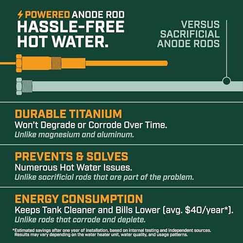 Corro-Protec Powered Anode Rod for Water Heater, 20-Year Warranty, Eliminates Rotten Egg/Sulfur Smell within 24 hours, Stops Corrosion and Reduces Limescale, Electrical Anode Rod Made of Titanium