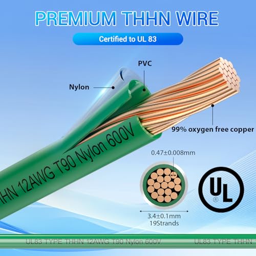 Green 12 Gauge THHN Wire 25FT Copper Ground Wire UL83 - Flexible Electrical Cable