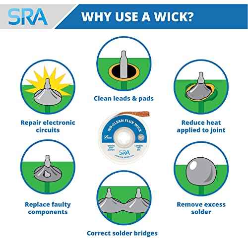 SRA Soldering Wick with Flat Woven Copper Desoldering Braid Strip and No Clean Flux for Easy Damage-Free Solder Removal - 3 Pack 10 Foot Solder Wick Spool