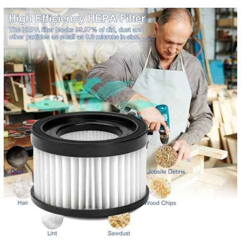 49-90-0160 Cartridge HEPA Filter Compatible with Milwaukee 49-90-1951 0882-20 M18 Vacuum Cleaner