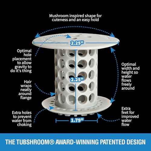 TubShroom the Revolutionary Tub Drain Protector Hair Catcher/Strainer/Snare, Gray (TSGRA454)