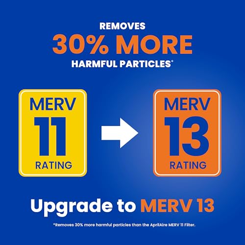Aprilaire 410 Replacement Air Filter - Pack of 1, MERV 11, 16x25x4, Model 410 - For Whole House Air Purifiers - Variation 1