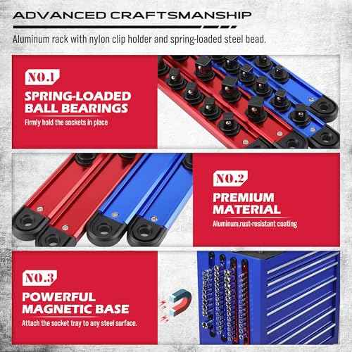 Magnetic Socket Holder Organizer Set: 6-Piece Detachable 1/4, 3/8, 1/2 Socket Trays Socket Organizer for Tool Box Drawer Holds 80-Piece Standard Size Sockets for Automotive Mechanic Garage(Red Blue)