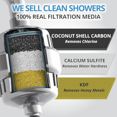 weAQUA Chrome Heavy Duty 2-Pack Shower Filter for Hard Water & Heavy Metals