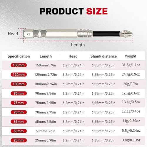 High Magnetic Screwdriver Drill Bit Set, Anti-Slip Magnetic Electric Screwdriver Set, Impact Resistant Non Slip Bit, 25 50 65 70 75 90 100 120 150mm (9Pcs)