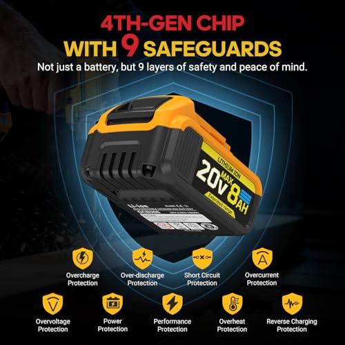VelgoNyx 8Ah High Capacity Replacement Battery for Dewalt 20V Max Tools 2-Pack
