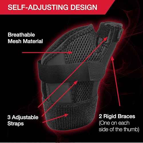 MUELLER Sports Medicine Adjust-to-Fit Thumb Stabilizer, Spica Splint, Thumb Pain Relief Brace for Men and Women, Ideal for De Quervain's Tenosynovitis, Arthritis, Sprains, Fits Right or Left