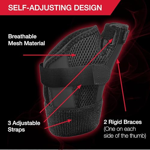 MUELLER Adjust-to-Fit Thumb Brace Spica Splint, Supports & Stabilizer, Black, One Size