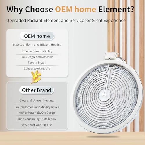 WB30T10130 12" Dual Haliant Surface Element for GE Electric Stove - OEM Home