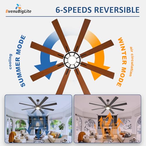 BvenuBigLite Black 72-Inch Modern Outdoor Ceiling Fan with Lights and Remote Control - Reversible 6-Speed Quiet DC Motor