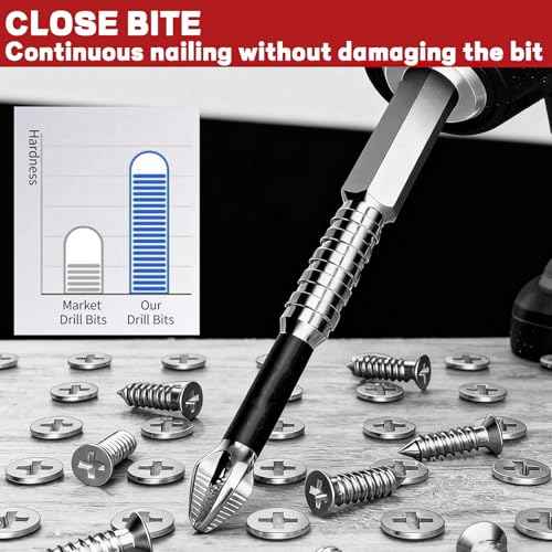 High Magnetic Screwdriver Drill Bit Set, Anti-Slip Magnetic Electric Screwdriver Set, Impact Resistant Non Slip Bit, 25 50 65 70 75 90 100 120 150mm (9Pcs)