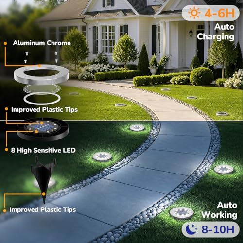 INCX Solar Ground Lights Waterproof Outdoor Garden Lighting - Cold White 12 Pack