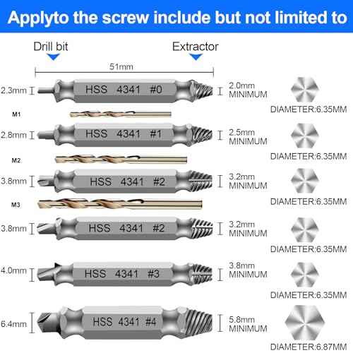 Gifts for Men,Damaged Screw Extractor Set,Gifts for Adults Men & Remover for Stripped Screws Nuts & Bolts Drill Bit Tools for Easy Removal of Rusty,9Pcs Drill Bit Bolt Extractor Kit & Twist Drill Bits