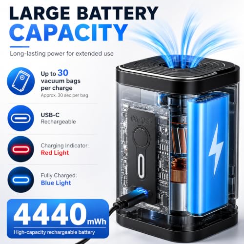 Cordless Electric Vacuum Pump for Vacuum Storage & Space Saver Bags