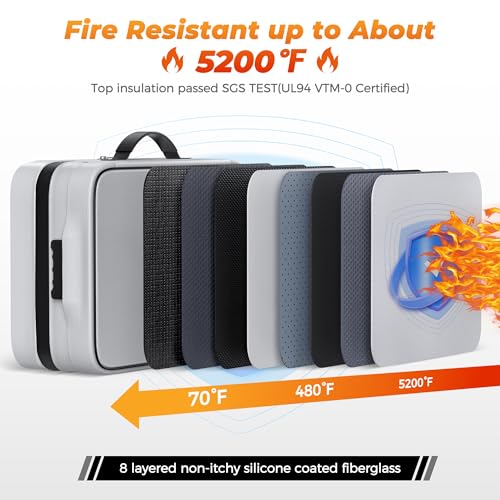 Fireproof Document Bag with lock, Expandable Capacity Document Organizer with Zipper Protection, Fireproof £¦ Waterproof Box for File Storage, Portable Home Travel for Important Documents, Soft Bag