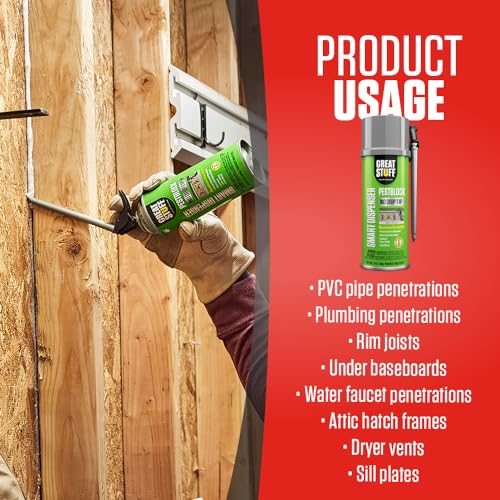 Great Stuff Pestblock Foam Sealant with Smart Dispenser 12oz, Gray