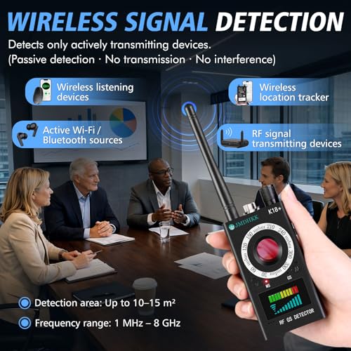 JMDHKK Black Hidden Camera Detector Spy Bug Finder Magnetic Field Scanner Privacy Tool