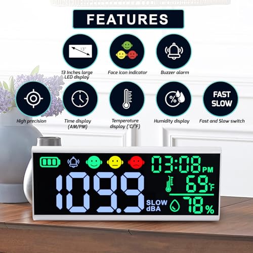 Decibel Meter 13" Sound Display Time Temperature Humidity, Wall