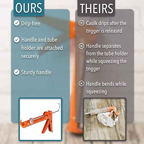 Bates- Caulking Silicone Gun, 10:1 Thrust Ratio, Hand Caulking Guns, No Drip