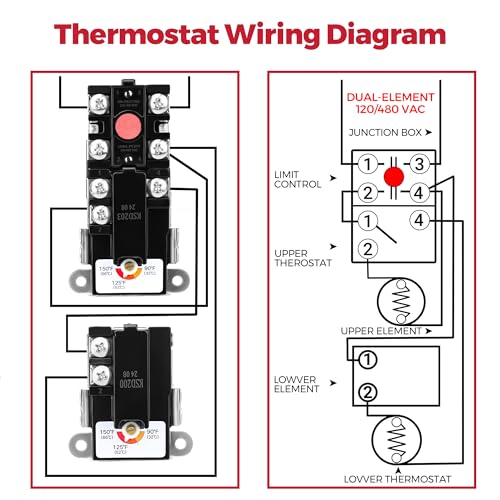 NISHCON EWH-01 Electric Water Heater Tune-Up Kit with 2 Elements & Thermostats