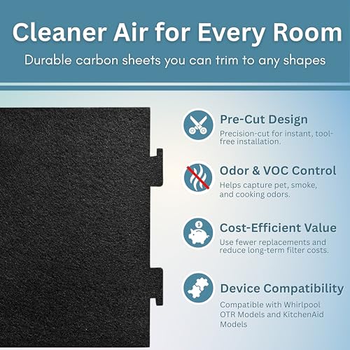 Notched 9.75" x 7.25" Activated Carbon Microwave Filter | W11282981 Replacement for Whirlpool/KitchenAid OTR — 2-Pack, Made in USA