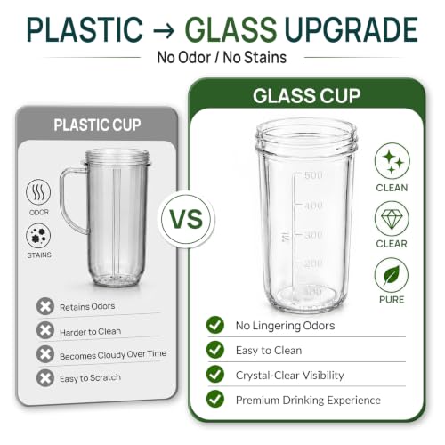 Glass Replacement Cup & Blade Set for 250W Magic Bullet Blender – Compatible MBR Models