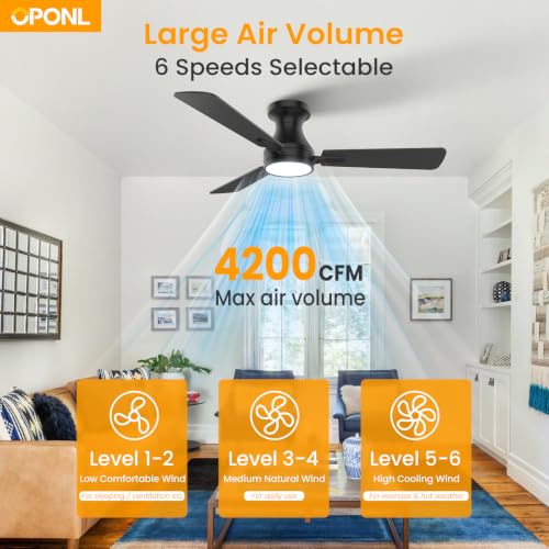 OPONL 42 Inch Black Modern Ceiling Fan with Light & Remote Control