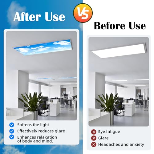ANGSYLTH Fluorescent Light Covers 4x2 Feet Blue Skies & White Clouds Set for Ceiling Lighting