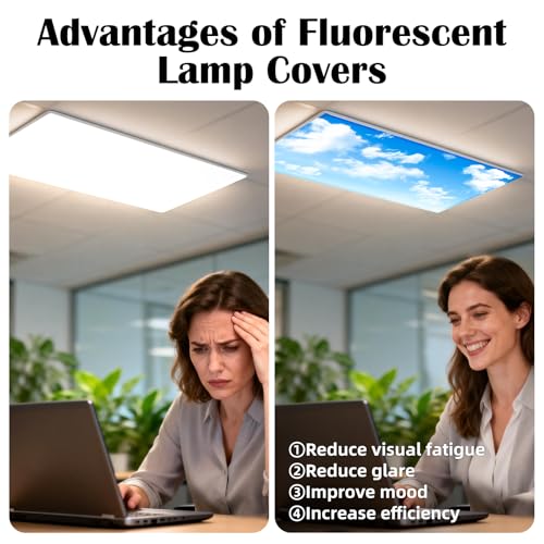 ANGSYLTH Blue Skies & White Clouds Fluorescent Light Covers 4 Pack Flame Retardant