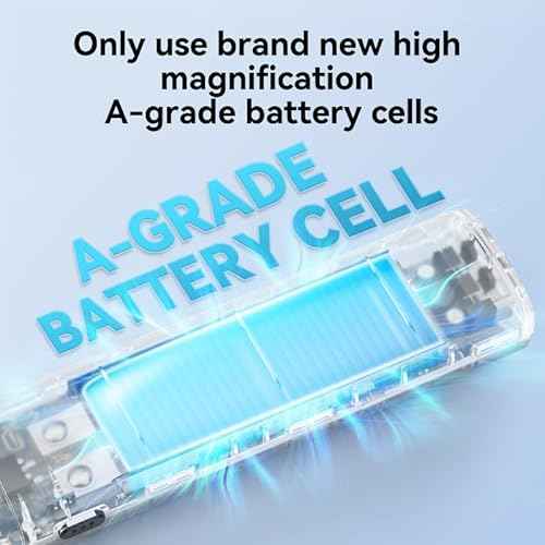 18650 Battery Spot Welder with 1.5" Digital Display 90 Adjustable Power Levels, Auto/Manual Dual Pulse Modes Professional DIY Tool for Lithium Batteries, Making Battery Packs, Solar Projects