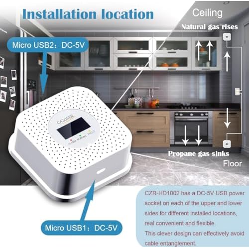 Gas Leak Detector, Natural Gas Detectors, USB Plug-in Propane Gas Alarm, Combustible & Explosive Gas Alarm for RV, Kitchen, Home Safety, Methane, LNG, LPG Monitor, 10-Year Lifespan, White