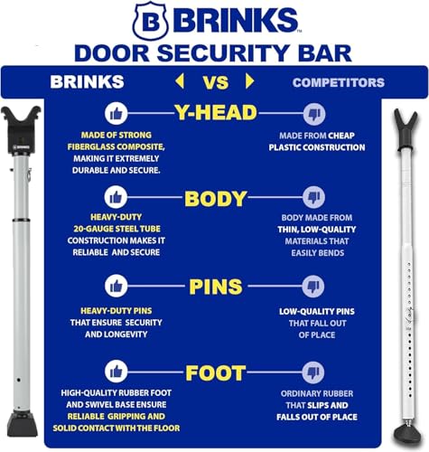 BRINKS Portable Adjustable Door Security Bar with 121dB Alarm