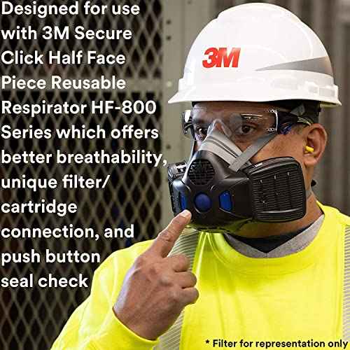 3M Respirator Cartridge, Secure Click D8006 Cartridge for Multi-Gas/Vapors, Ammonia, Methylamine or Formaldehyde, NIOSH Approved, Dual-Flow for Greater Breathability and Comfort, 1 Pair