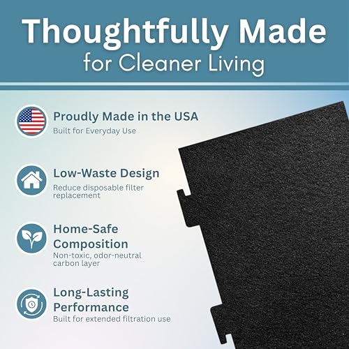 Notched 9.75" x 7.25" Activated Carbon Microwave Filter | W11282981 Replacement for Whirlpool/KitchenAid OTR — 2-Pack, Made in USA