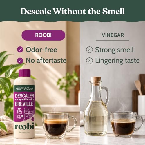 Breville Compatible Descaling Solution 2 Pack | Roobi Descaling Solution