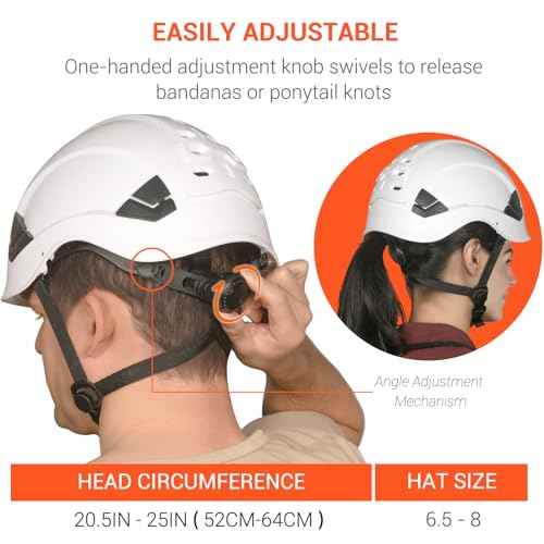 Hard Hat with Chin Strap ANSI Z89.1 Certified Vented Safety Helmet for Construction OSHA Approved Low Profile Adjustable for Men & Women
