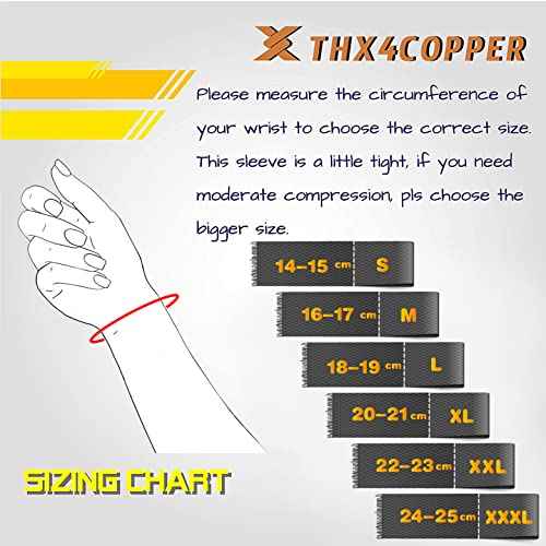THX4COPPER Compression Wrist Sleeve - Copper Infused Wrist Support for Men &Women-Improve Circulation and Recovery(1 Pair)