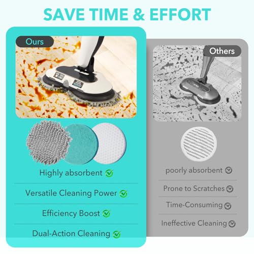 Frescares 6-Pack Grey Steam Mop Pads Replacement for Shark S8201/S7000 Series – 3-in-1 Cleaning Pads