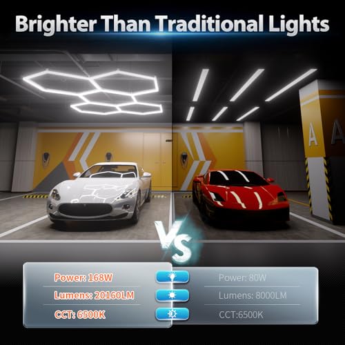 Litezone Hexagon Garage Lights 168W 5 Grids LED Workshop Warehouse Bright Lighting