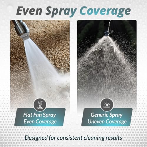 Flat Fan Spray Tip 11002 – 304 Stainless Steel Nozzle 1/8" Thread, 2 Pack