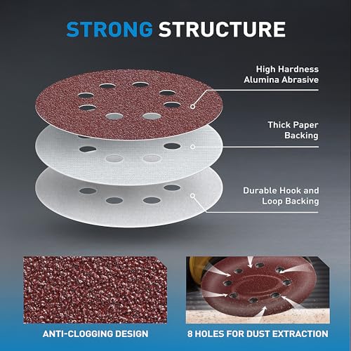 72 Assorted Grit 5 Inch Hook and Loop Sanding Discs for Orbital Sanders - 40/60/80/120/180/240/320 Grits