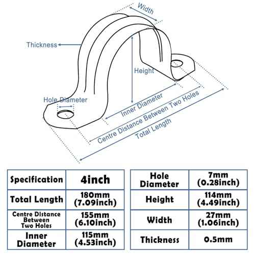 Nge 4inch Rigid Pipe Strap Clamp-Two Hole Strap-U Bracket Tube Clip-Stainless Steel Heavy Duty Pipe Fasten Holder-Secures Conduit£¬4Pcs£¨115mm)