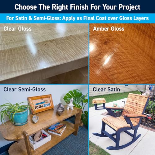 TotalBoat Halcyon Water-Based Marine Varnish - Clear Gloss Quart