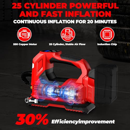 YAWV Cordless Tire Inflator for Milwaukee 18V Battery - Portable 160PSI Pump with Digital Pressure Gauge & LED Light