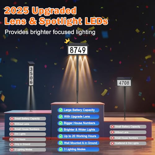Brightever Black Solar Address Sign with 3 Light Modes, Waterproof Wall Mount
