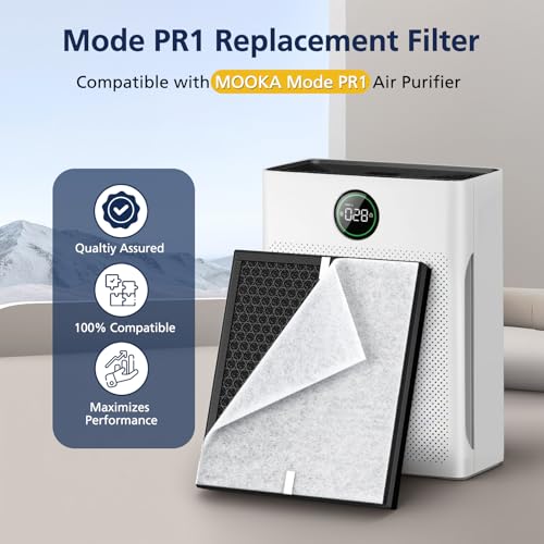 Cabiclean PR1 Replacement Filter for MOOKA PR1 Air Purifier White-PR1 Filter (2 Pack + 4 Washable Pre-Filters)