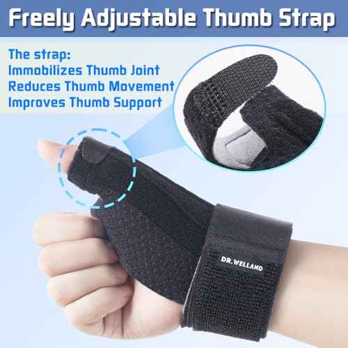 Reversible Thumb & Wrist Stabilizer splint for BlackBerry Thumb, Trigger Finger, Pain Relief, Arthritis, Tendonitis, Sprained and Carpal Tunnel Supporting, Lightweight and Breathable S/M